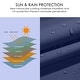 preview thumbnail 20 of 41, Kozyard Butterfly 15' Outdoor Patio Double-Sided Aluminum Umbrella