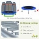 preview thumbnail 16 of 16, 7 Feet Kids Recreational Bounce Jumper Trampoline