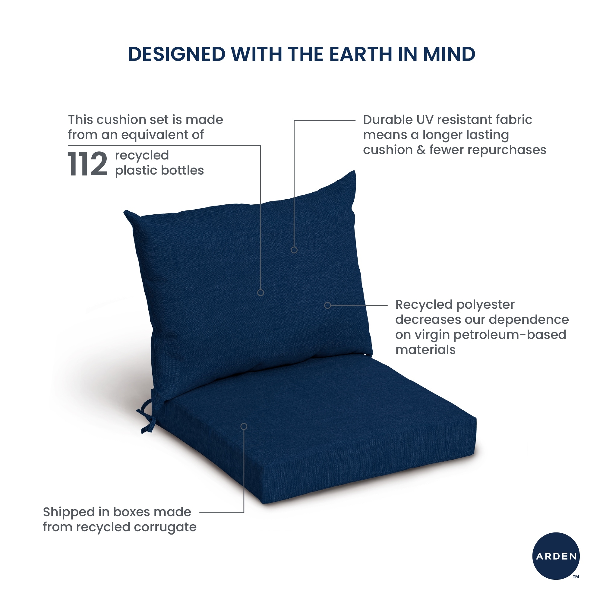 ARDEN Outdoor 21 x 21 Dining Chair Cushion Set 21 in L x 21