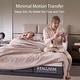 preview thumbnail 7 of 9, Renanim Hybrid Foam Mattress-in-a-Box, Cooler Sleep, Breathable, Supportive, Pressure Relief