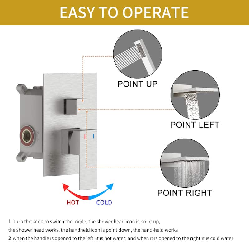 GIVINGTREE Deluxe 22" Wall Mounted Waterfall Rain Shower System (valve Included)