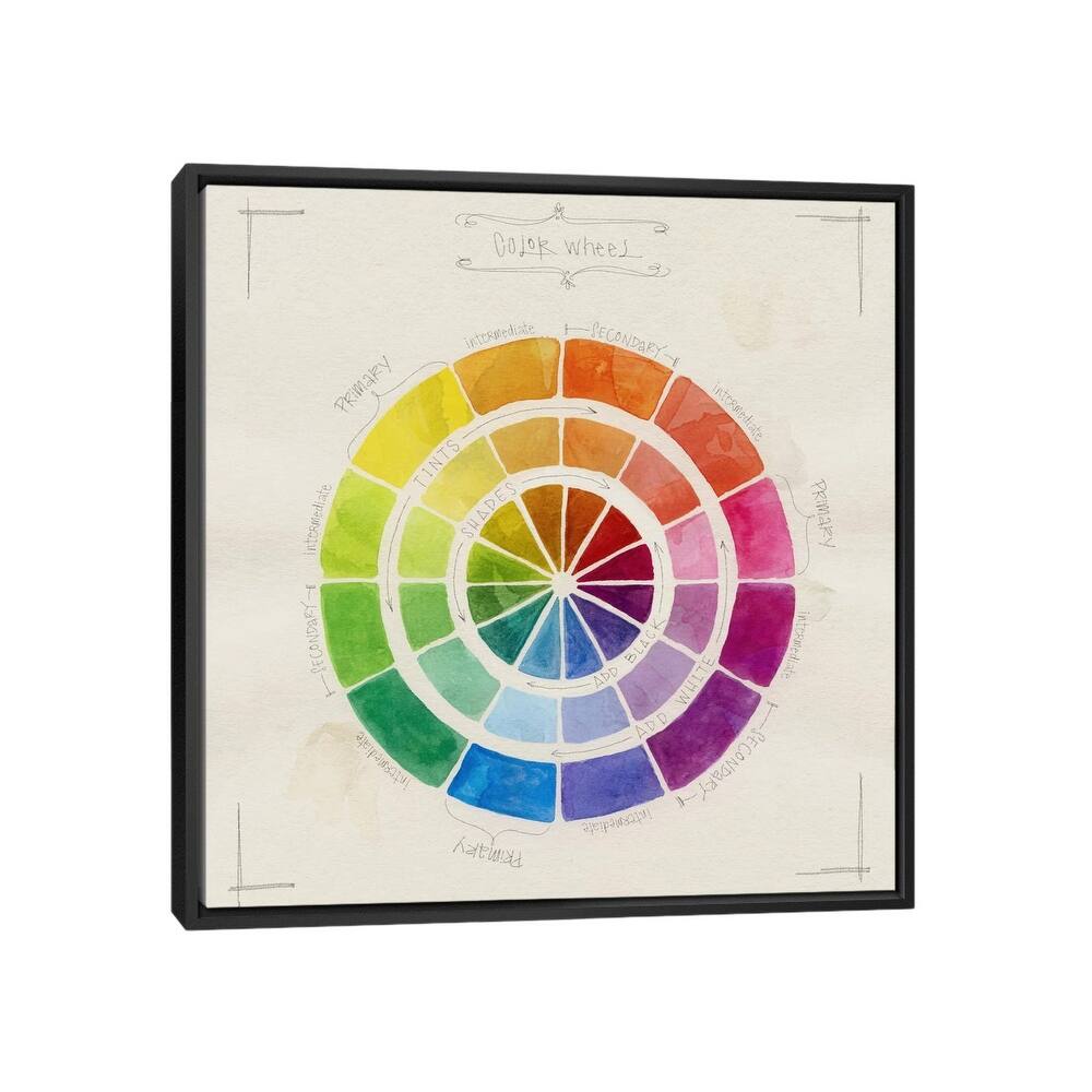 iCanvas "Color Wheel Sketch" by Stephanie Corfee Framed Canvas Print