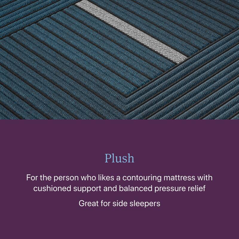 Beautyrest World Class Level Four Hybrid Plush Mattress - Dark Blue
