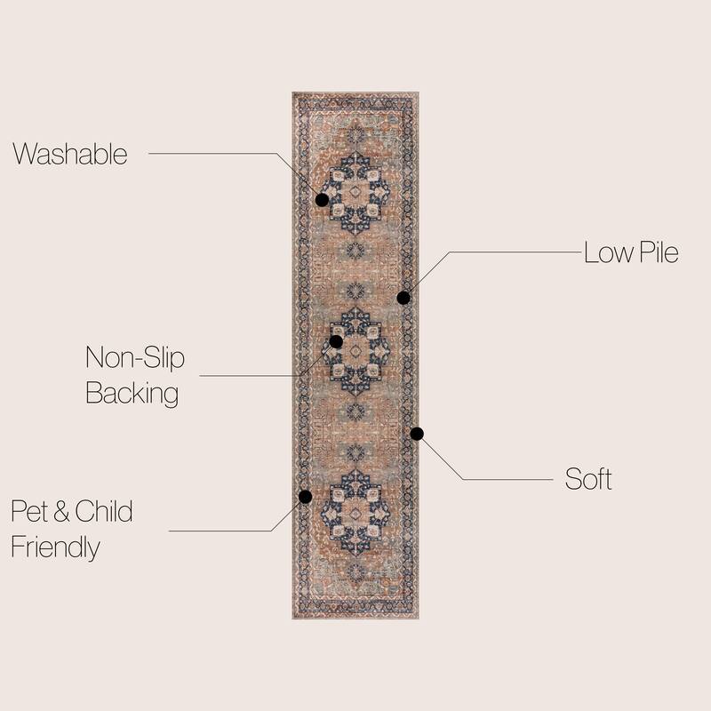 JONATHAN Y Marrakesh Ornate Medallion Machine Washable Area Rug