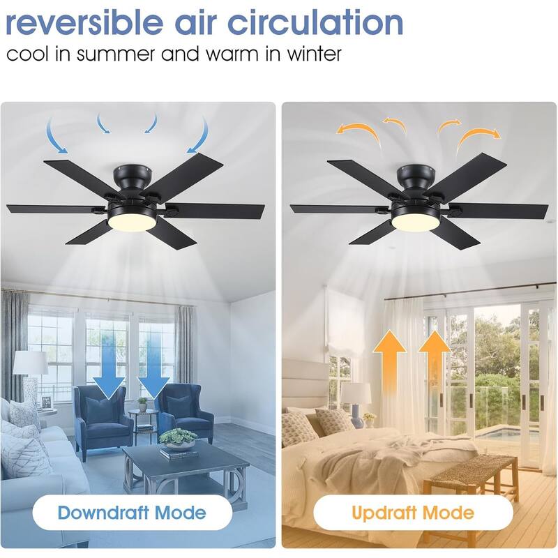 46/52 inch Flush Mount Ceiling Fan with Light,Remote and APP Control,6 Dual Side Blades,Reversible DC Motor