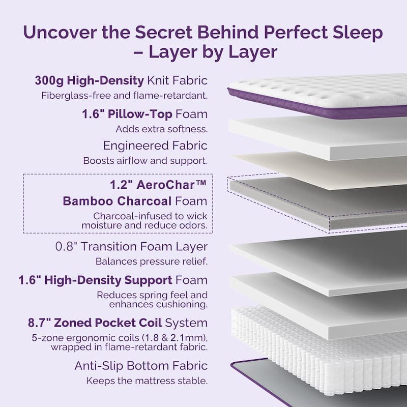 14" Medium Firm Pillow Top Mattress - Bamboo Charcoal Foam, 5-Zone Support, CertiPUR-US® Certified