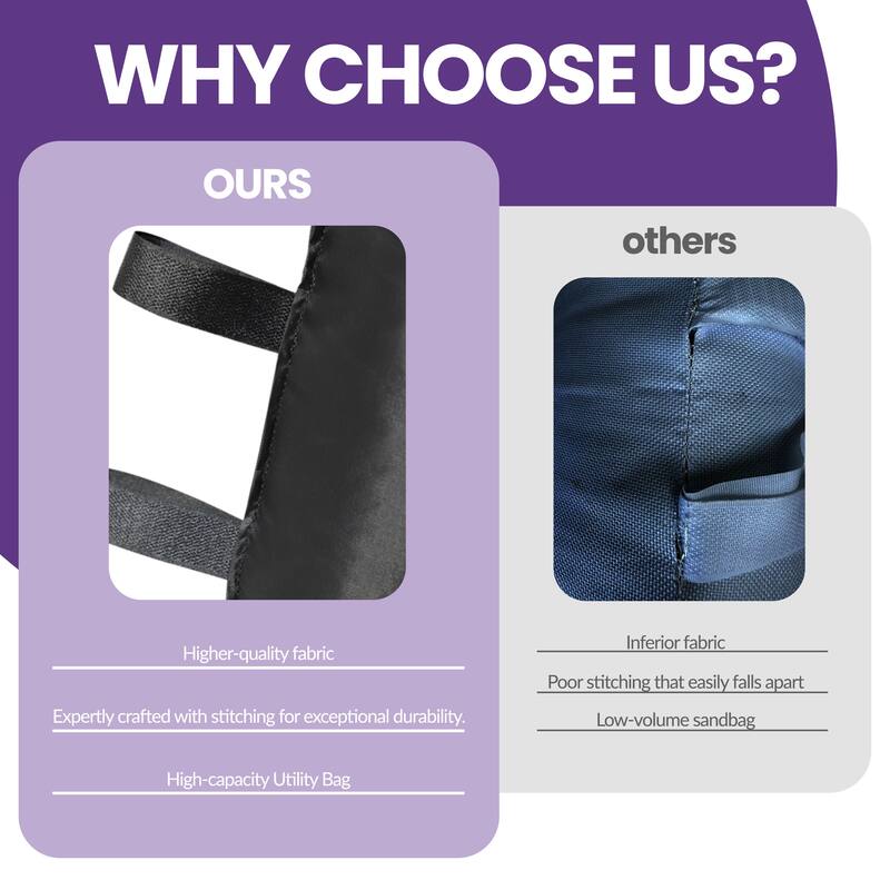 Tradesparker Canopy Weight Bags for Pop-Up Tents, Gazebos, Trampolines, No Sand Included