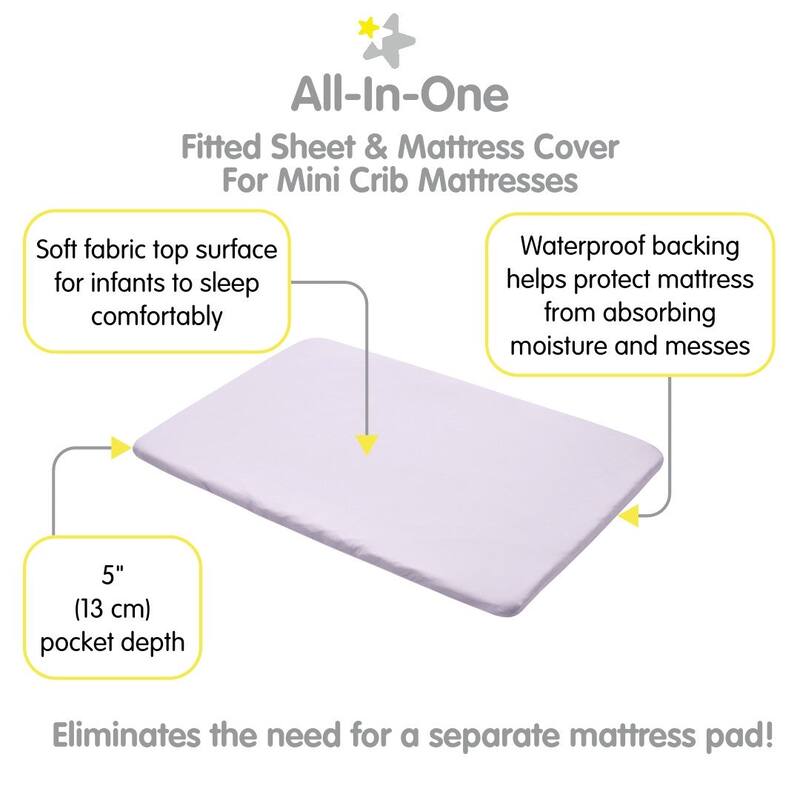BreathableBaby All-in-One Fitted Sheet & Waterproof Cover for 38" x 24" Mini Crib Mattress (2-Pack)