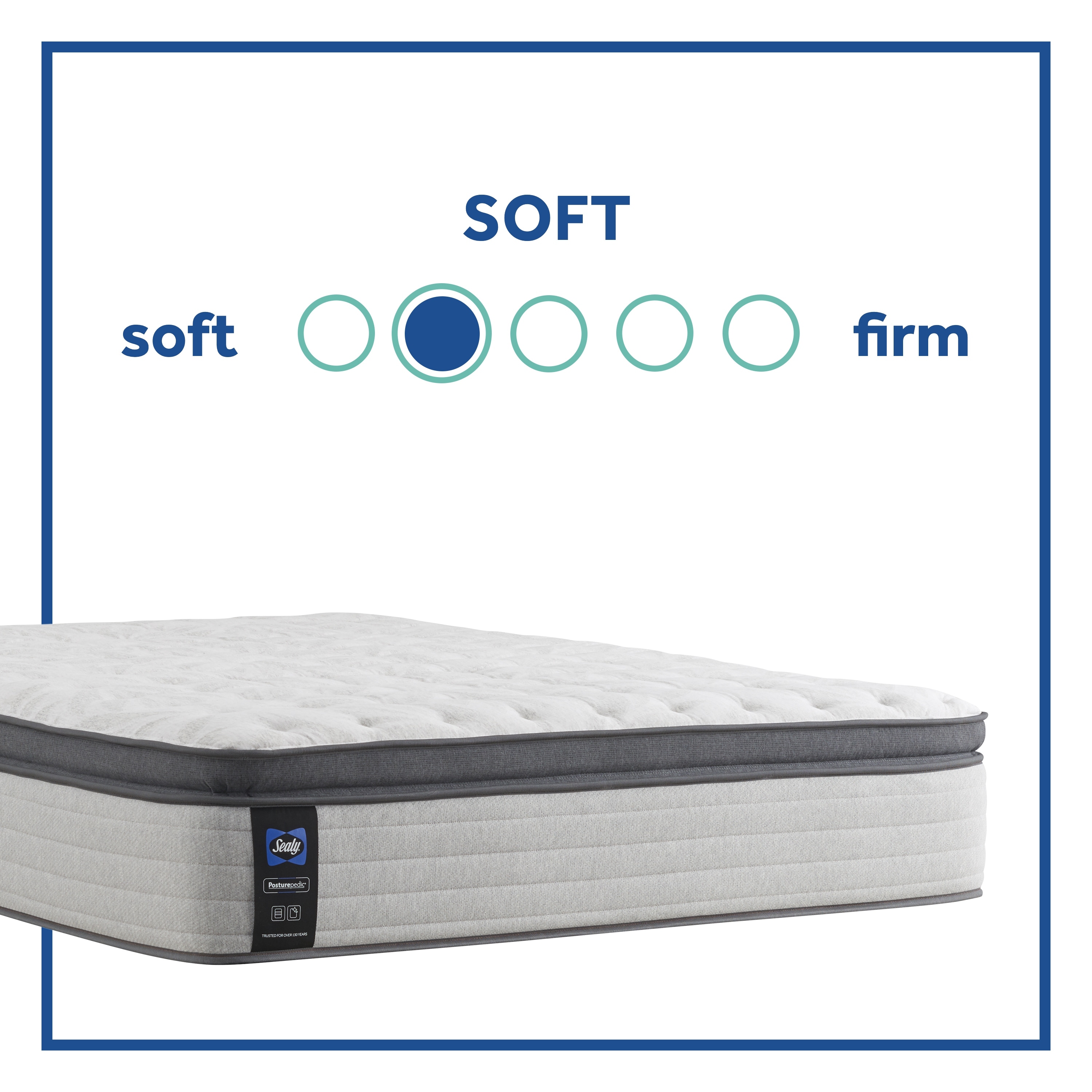 Sealy® Posturepedic® Euclid Avenue Firm Twin Mattress