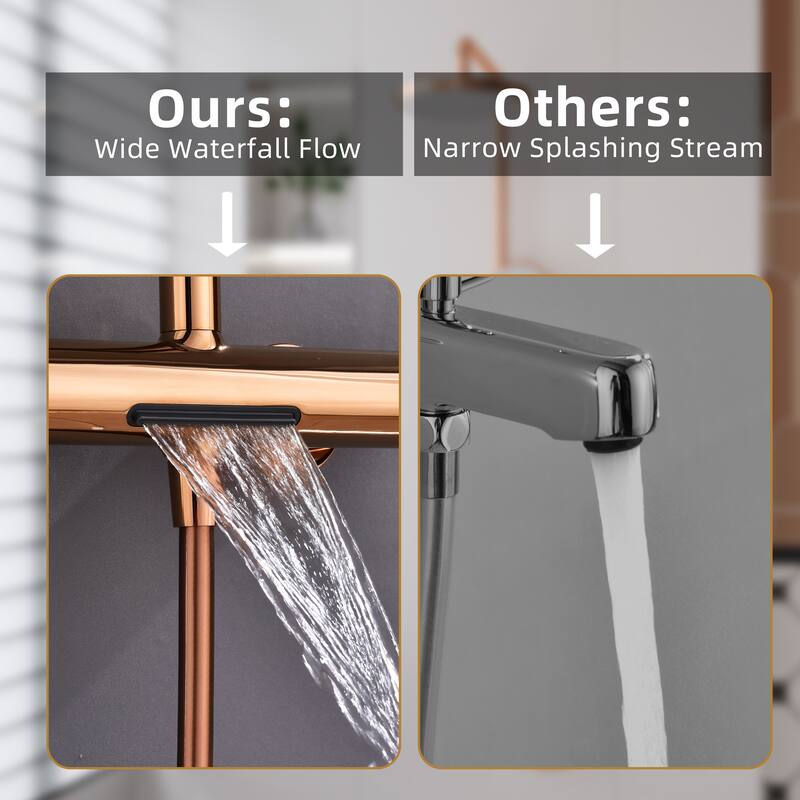 Modland Wall Mount 3-Function Shower System with 10" Rainfall, 1.59GPM, Matte Black/Rose Gold/Chrome