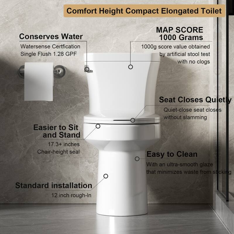 1.28 Tornado Flush Two-piece Toilet,Siphonic Side Press Single Flush,17"ADA Comfort Chair Height Seat,S-trap 12",Rimless Bowl