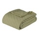preview thumbnail 1 of 8, Superior Milan Cotton Textured Striped Lightweight Woven Blanket California King - Sage