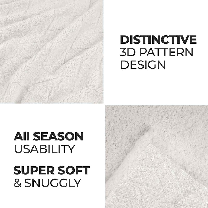 Superior Nuuk Jacquard Lattice Fluffy Sherpa Fleece Blanket