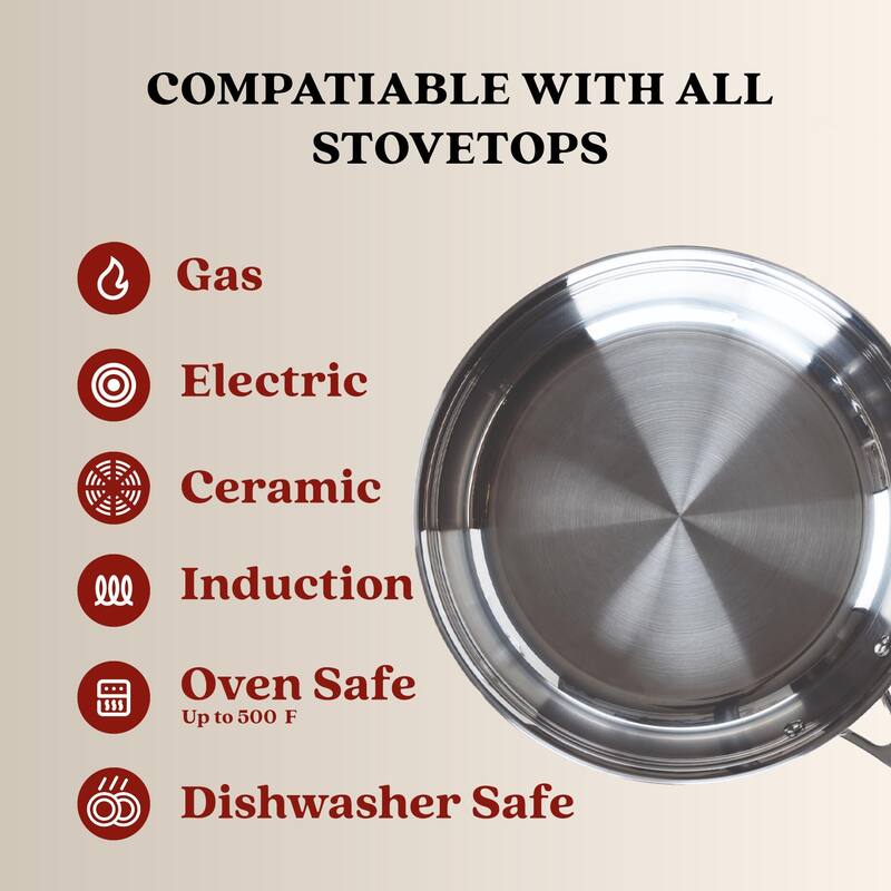 Alva Chef Stainless Steel Frying Pan, Non-Toxic Cookware