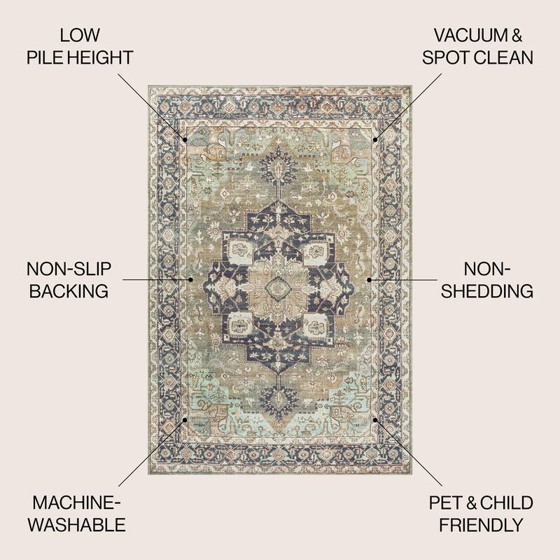 JONATHAN Y Marrakesh Ornate Medallion Machine Washable Area Rug