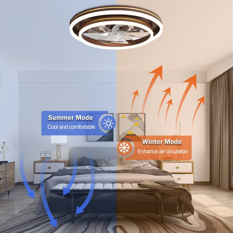Cusp Barn 20'' Low Profile Dual LED Ceiling Fan with Lights and Smart APP Remote Control Flush Mount Fully Dimmable Lighting