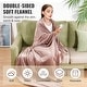 preview thumbnail 18 of 26, Heated Blanket Electric Throw Machine Washable, ETL & FCC Certification