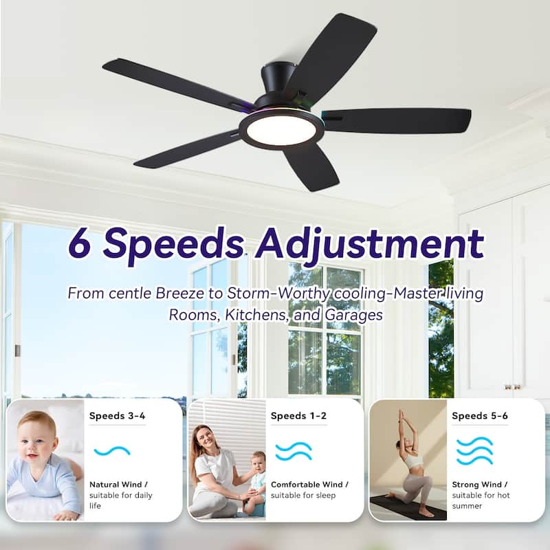 52/54 Inch Flush Mount Low Profile Ceiling Fan with Light,Remote and App Control