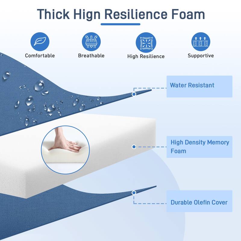 Aoodor 24'' x 24'' Outdoor Deep Seat Chair Cushion Set with Sponge Foam (Set of 2 Seats, 2 Backs, 2 Pillows) - 24"x24"