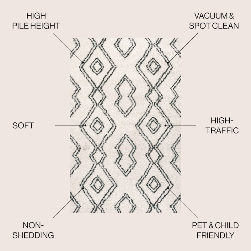 JONATHAN Y Alaro Moroccan Style Diamond Shag Area Rug