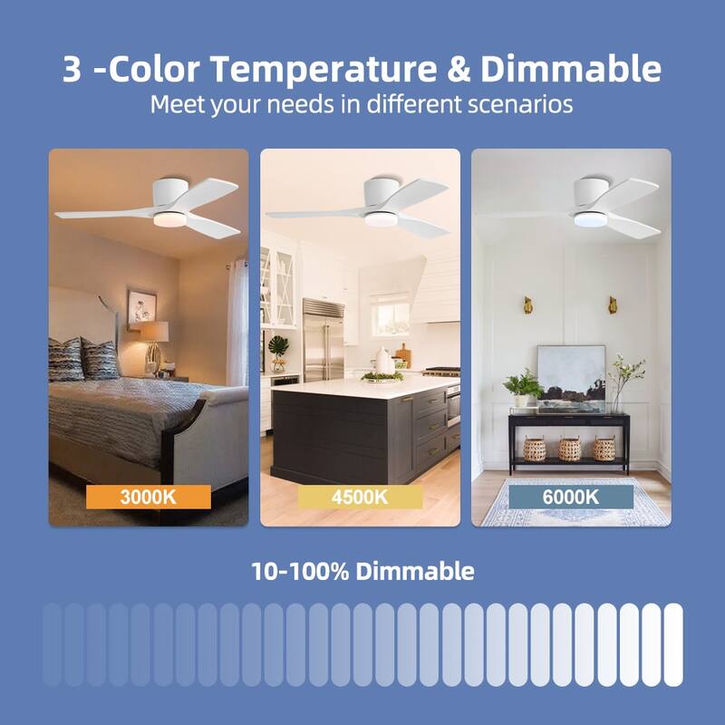 48In 3Blade Dc Motor Indoor Ceiling Fan With Light Kit And Remote