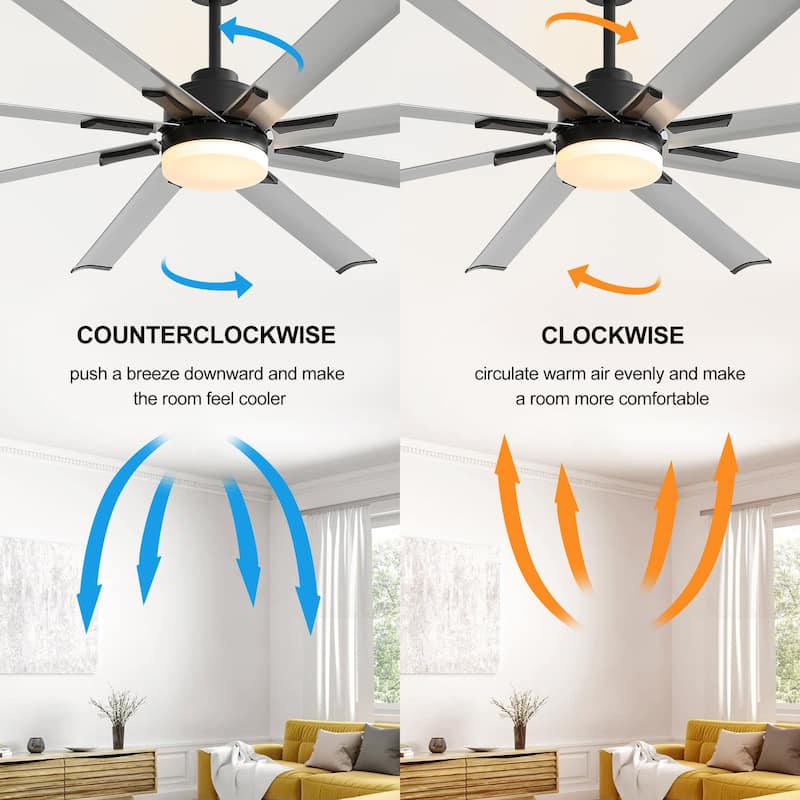 72" Black LED Ceiling Fan with Light Kit and Remote(8-blade)