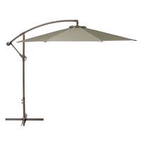Buy Grey Patio Umbrellas Online At Overstock Our Best Patio Umbrellas Shades Deals