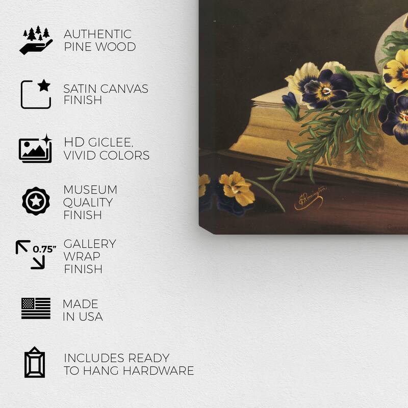 Wynwood Studio Canvas Floral and Botanical Flowers of memory Wall Art Canvas Print