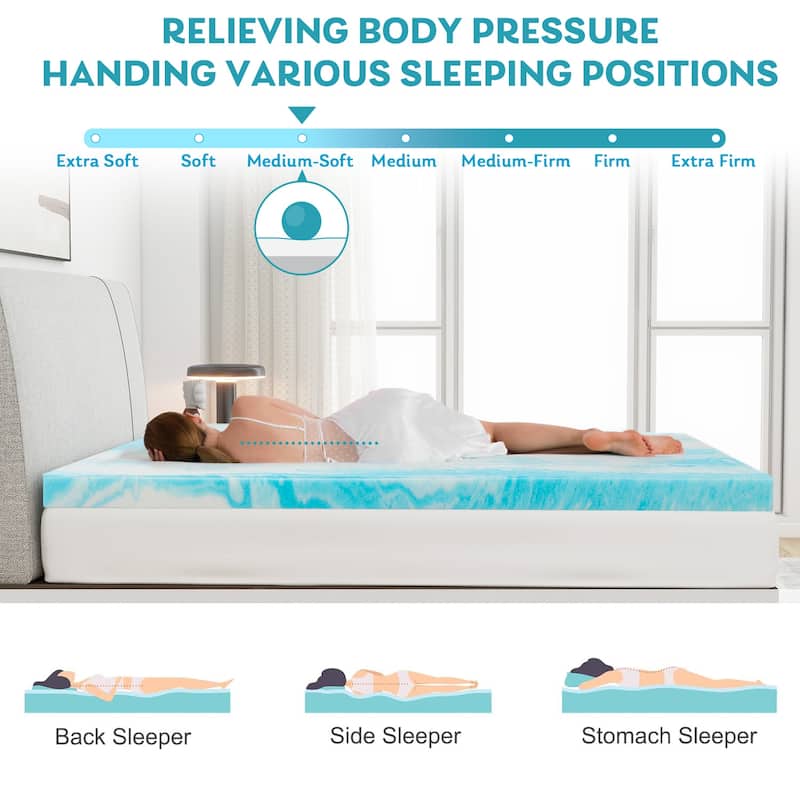 2 Inch Gel Infused Memory Foam Mattress Topper - Corrugated blue