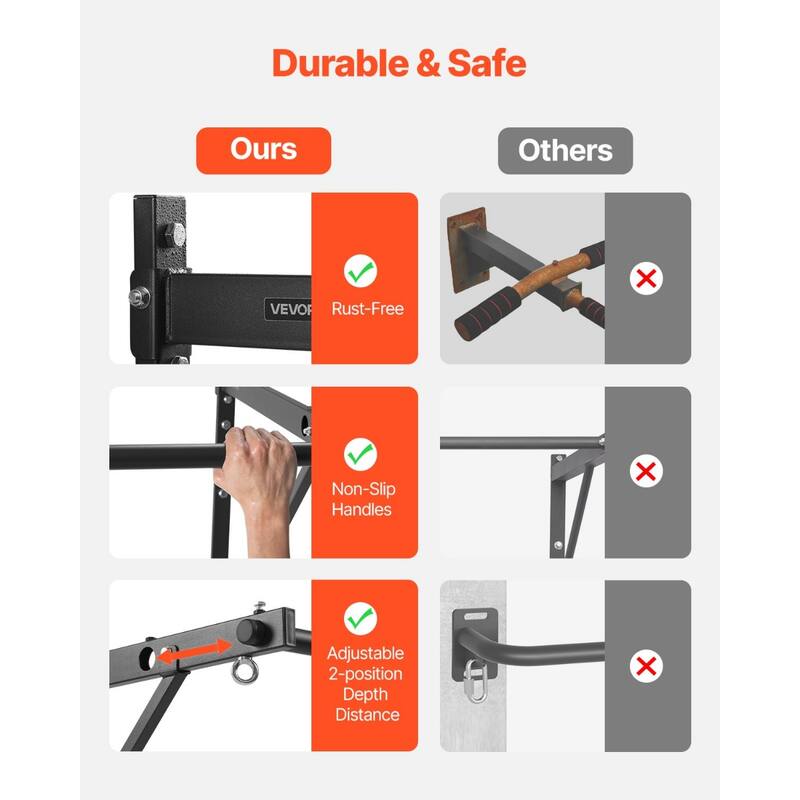 50" Wall Mount Pull Up Bar for Home Gym Adjustable Depth Chin Up Station with Anti-Slip Handles - 50.24” x 31.97” x 30.98”