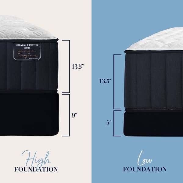 dimension image slide 1 of 3, Stearns & Foster Estate 13.5-inch Ultra Firm Innerspring Mattress Set