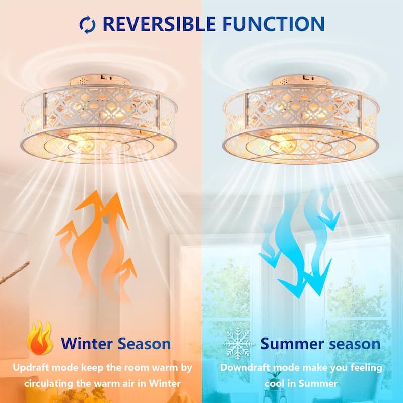 20" Flower Style Iron Ceiling Fans With Remote Control