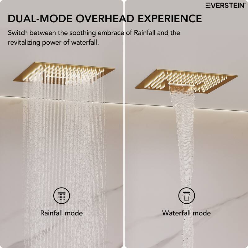 Digital Thermostatic Shower Set with Remote-Control LED Lights, Rainfall/Waterfall Combo and Massaging Jets
