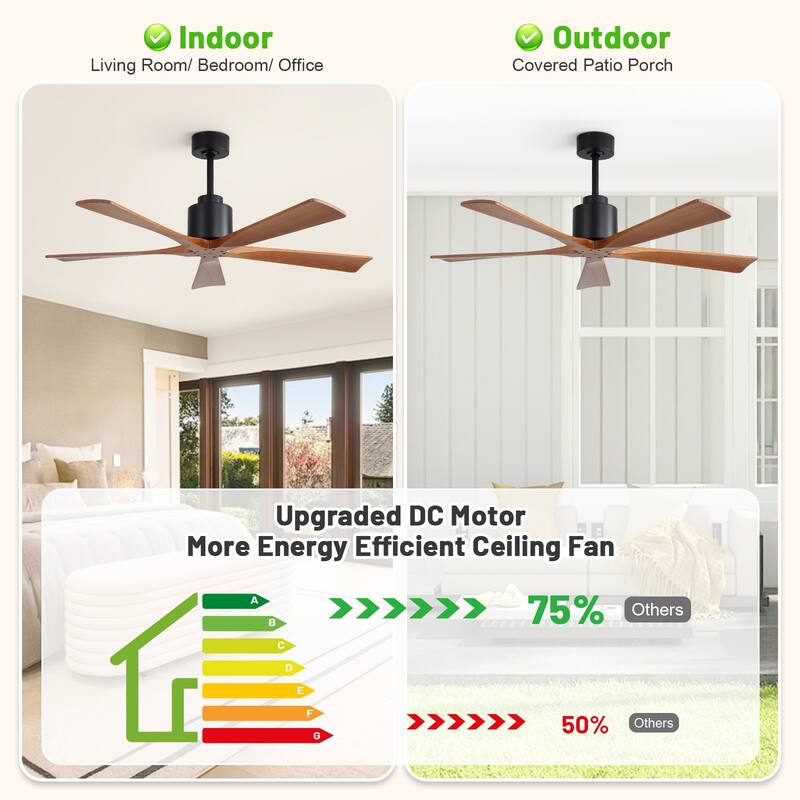 Sofucor 52Inch Solid wood Ceiling Fans with Remote,without Light 5 Blades DC Motor Mid Century Modern - 52 Inches