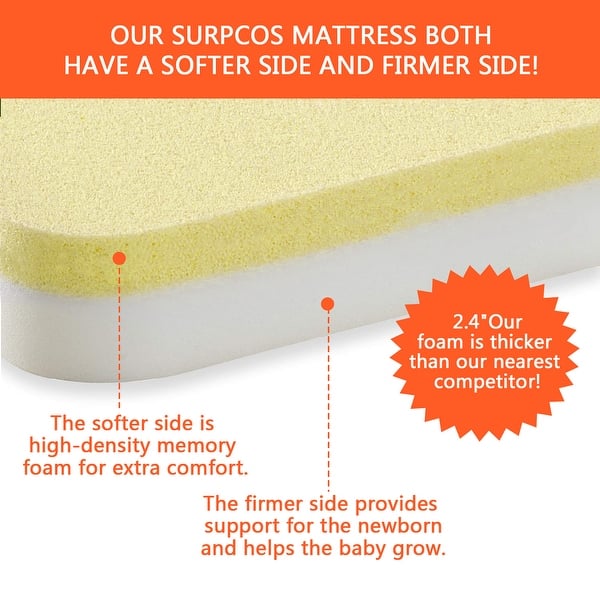 Shop Tri Fold Pack Play Mattress Pad Portable Foldable Playard Mattress For Pack And Play Crib Overstock 31102244