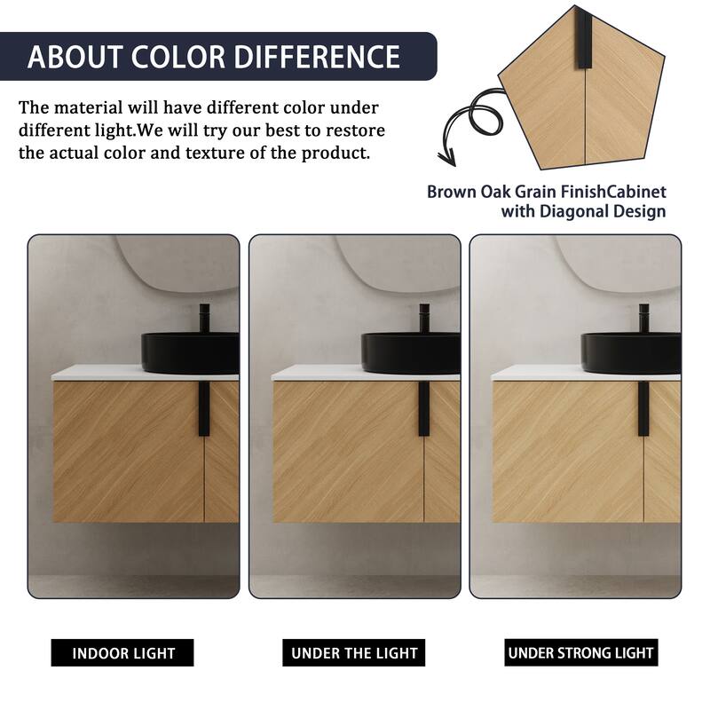 36" Wall-Mounted Bathroom Vanity With Ceramic Art Sink, and Storage Shelves, Soft-Close Door, KD-Packing, Plywood