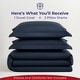 preview thumbnail 19 of 53, 100% Cotton Sateen Weave Solid Duvet Cover Set - Includes 1 Duvet Cover & 2 Pillow Sham Set