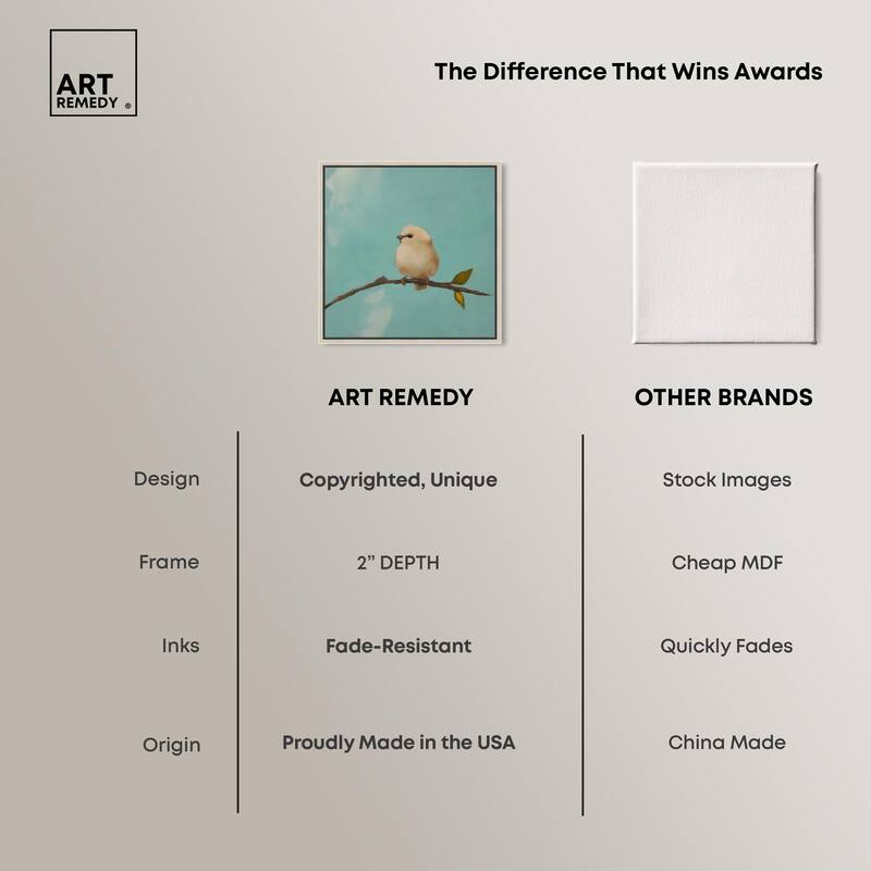 Azure Avian Canvas by Art Remedy