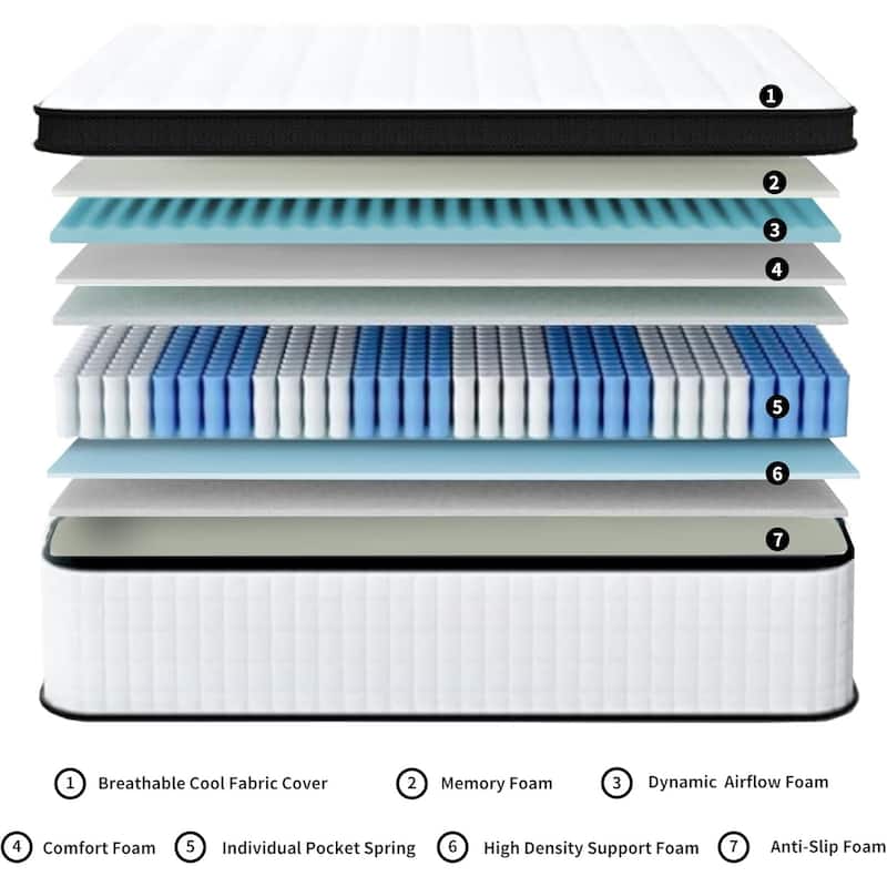 10"/12" inch Twin Diamond Innerspring Hybrid and Cooling Gel Memory Foam Mattress, Pressure Relief, and Motion Isolation