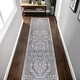 preview thumbnail 2 of 3, LOOM & LUXE Collection 2X8 Blue/Cream/Bordered Non-Shedding Area Rug - 96" D x 26" W x 0.35" H