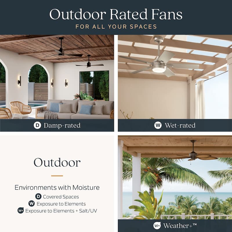 Kichler 310560 Mylo 60" 3 Blade Indoor LED Ceiling Fan