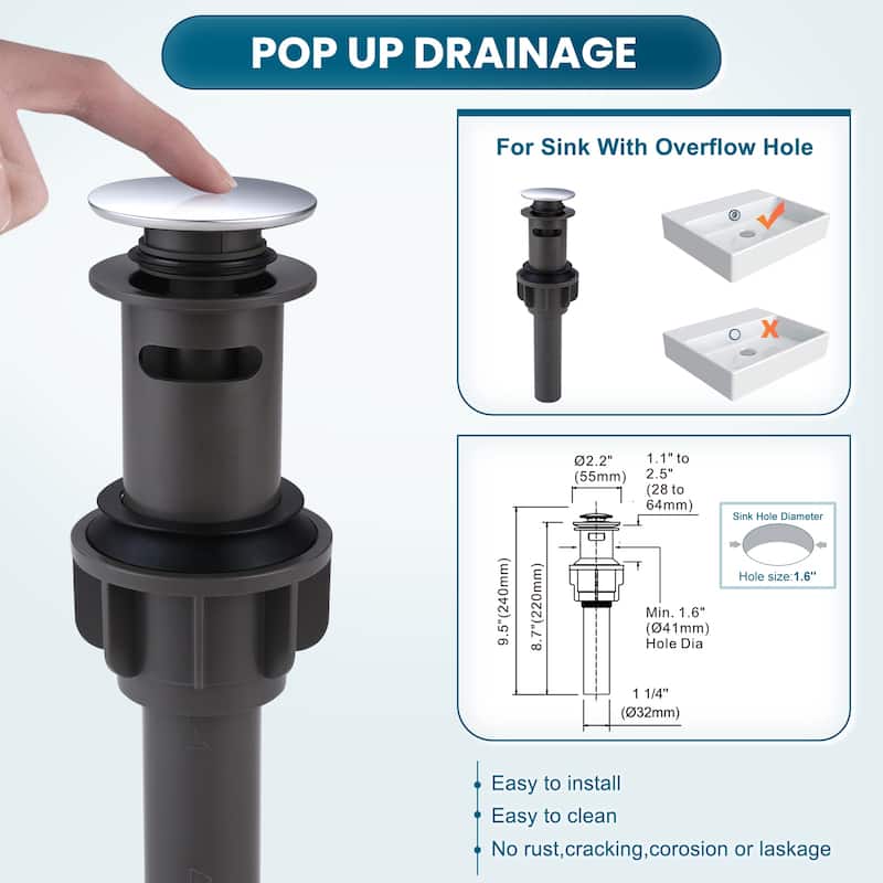 WOWOW Widespread Double Handle Bathroom Faucet