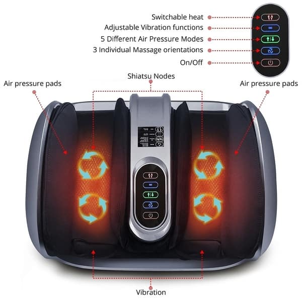 Miko Shiatsu Foot Massager Machine with Kneading and Switchable Heat - Grey