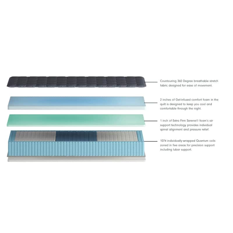 LuuF Cooling Support 13" Ultra Firm Hybrid Mattress