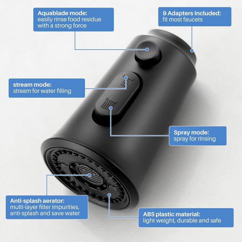 WOWOW Pull Down Kitchen Faucet Spray Head with 9 Adapters Kit