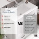 preview thumbnail 57 of 61, Modern Bathroom Vanity with Ceramic Sink, Soft-Close Storage Cabinet and Glossy Easy-Clean Countertop