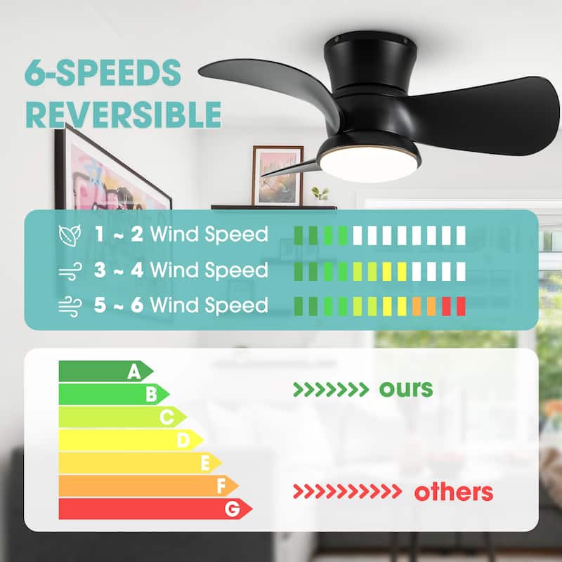 31-inch Modern Black Propeller Flush Mount Ceiling Fan with Light and Remote