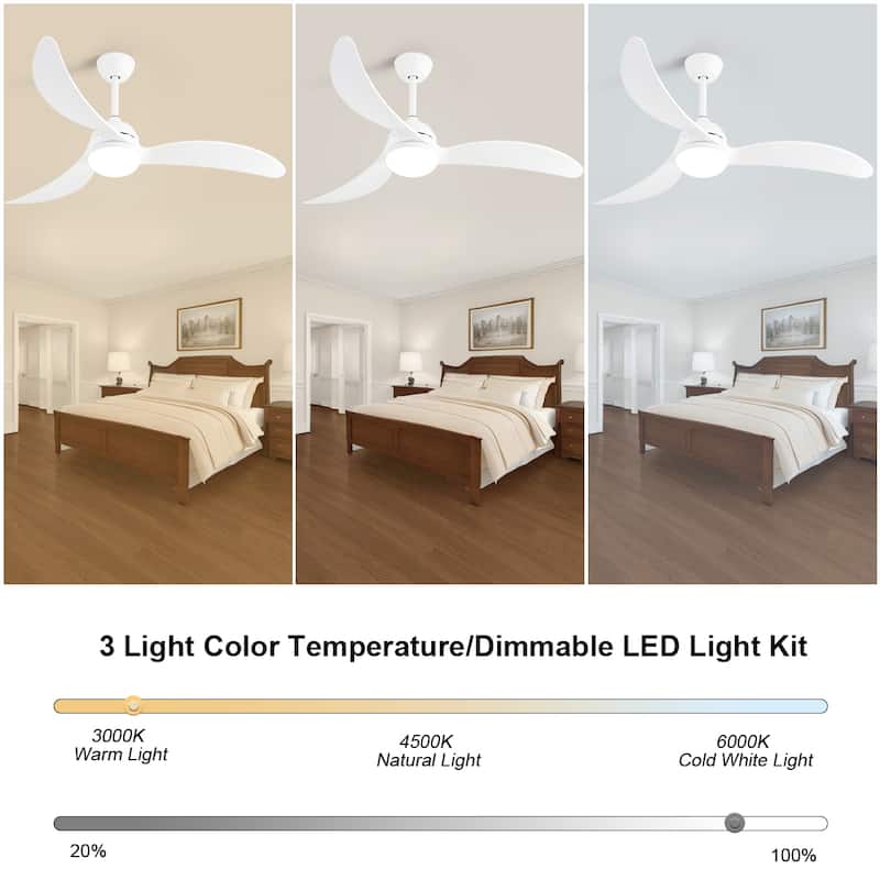 Sofucor 42 Inch Low Profile Flush Mount Ceiling Fan with Light, Remote Control, 5 ABS Blades,Reversible Quiet DC Motor