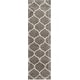 preview thumbnail 14 of 122, SAFAVIEH Hudson Shag Ogee Trellis 2-inch Thick Area Rug 2'3" x 6' Runner - Grey/Ivory