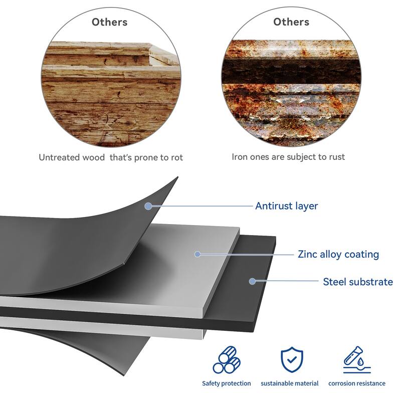 Moasis Outdoor Metal Raised Garden Bed with Gloves